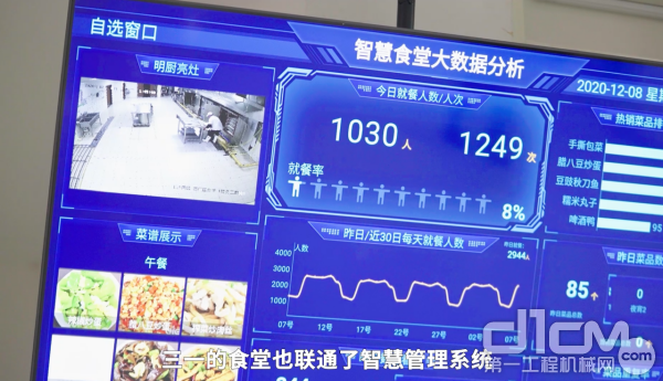 餐饮大数据分析平台-第1张图片-彩蝶百科