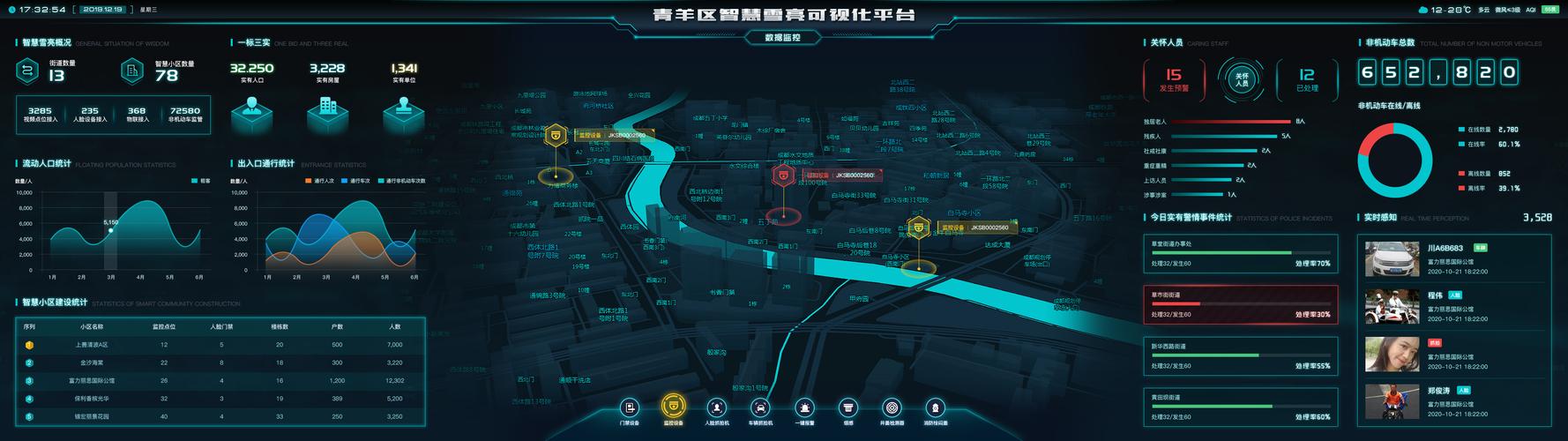 系统数据设计怎么写-第1张图片-彩蝶百科