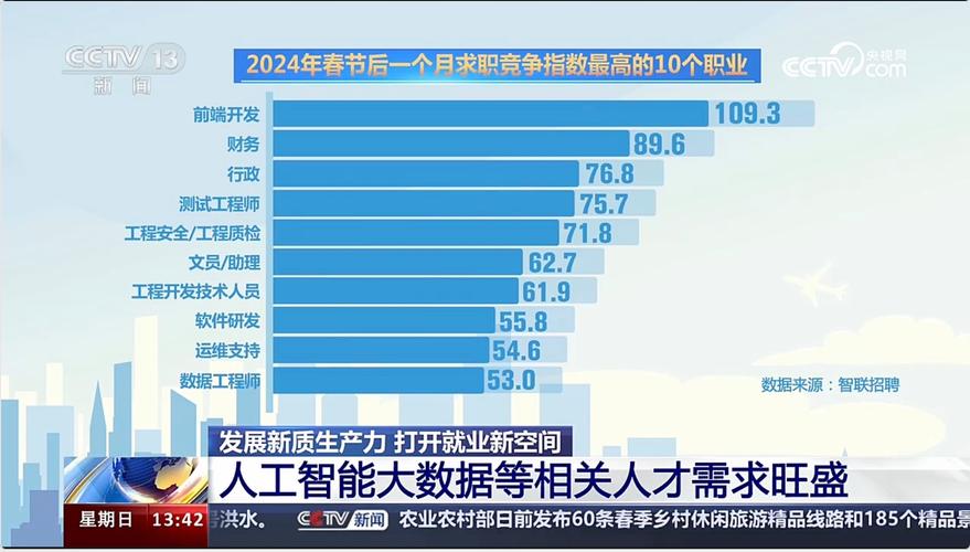大数据发展过程中遇到的问题-第1张图片-彩蝶百科 大数据发展过程中遇到的问题-第1张图片-彩蝶百科