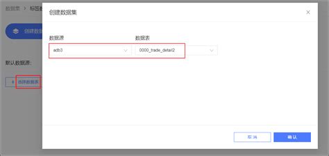 1.个性化定制与精准营销-第1张图片-彩蝶百科