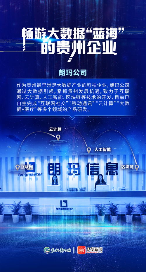 探索贵州大数据产业：机遇与挑战-第1张图片-彩蝶百科