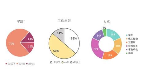 最准竞彩大数据分析-第1张图片-彩蝶百科