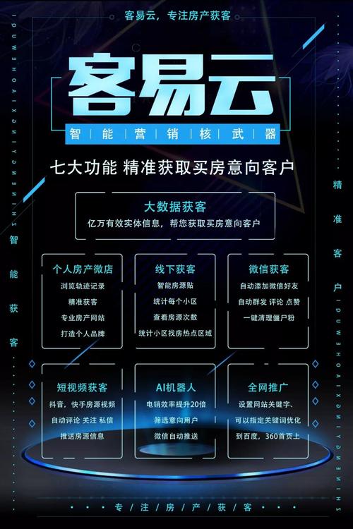 辽源大数据获客销售策略指南-第1张图片-彩蝶百科