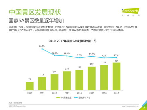 大数据的发展有哪几个阶段-第1张图片-彩蝶百科 大数据的发展有哪几个阶段-第1张图片-彩蝶百科