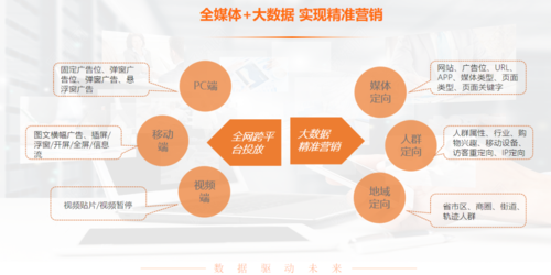 漯河大数据中心-第1张图片-彩蝶百科