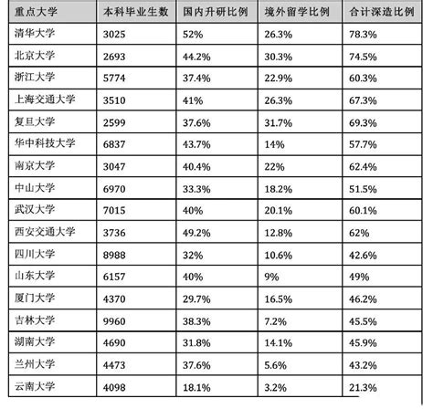 炉石大数据套路是什么-第1张图片-彩蝶百科 炉石大数据套路是什么-第1张图片-彩蝶百科