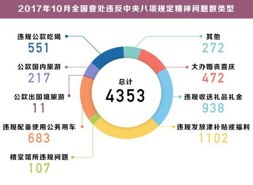 江西省大数据示范企业有资金扶持吗-第1张图片-彩蝶百科 江西省大数据示范企业有资金扶持吗-第1张图片-彩蝶百科