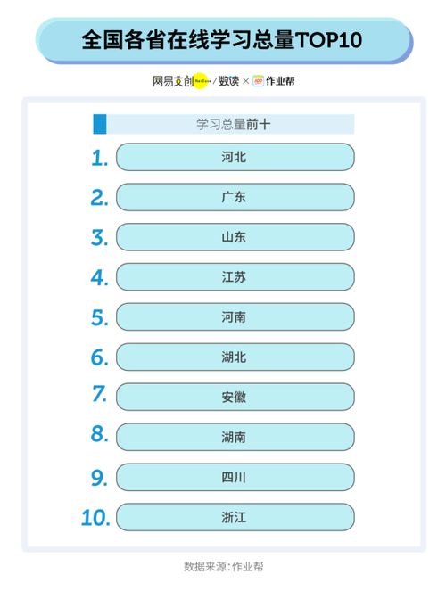 数学数据与大数据技术-第1张图片-彩蝶百科