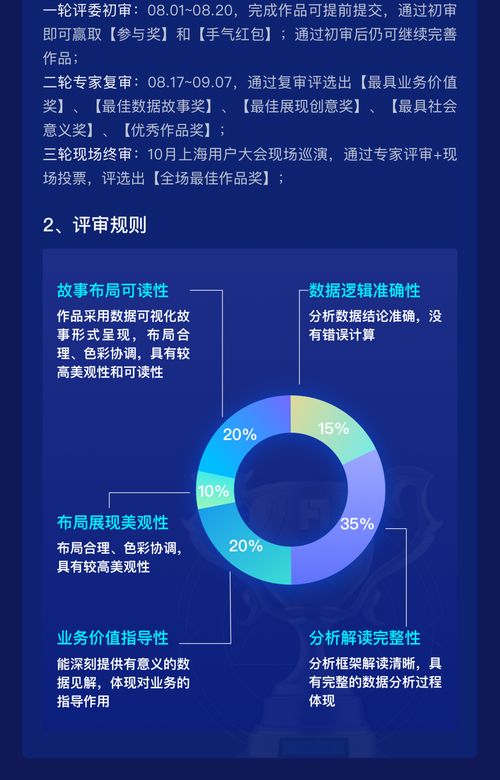 大数据用英文-第1张图片-彩蝶百科 大数据用英文-第1张图片-彩蝶百科