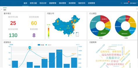 大数据未来的发展方向-第1张图片-彩蝶百科