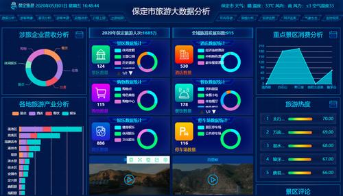 龙岩市区旅游景点-第1张图片-彩蝶百科 龙岩市区旅游景点-第1张图片-彩蝶百科