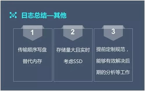 大数据平台存储系统设计图-第1张图片-彩蝶百科 大数据平台存储系统设计图-第1张图片-彩蝶百科