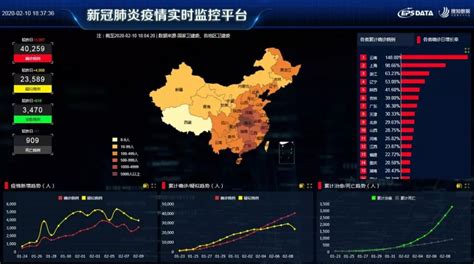 辽阳疫情最新数据消息-第1张图片-彩蝶百科
