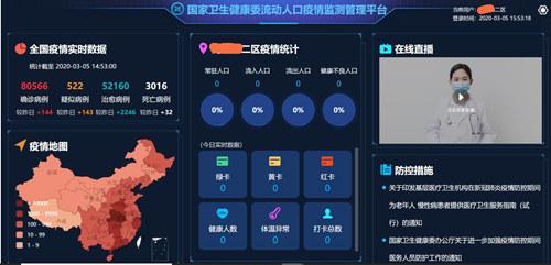 疫情大数据实时数据-第1张图片-彩蝶百科 疫情大数据实时数据-第1张图片-彩蝶百科