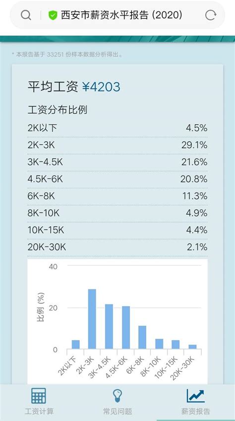 1.大数据行业概况-第1张图片-彩蝶百科