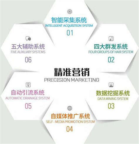沈阳大学数据科学与大数据技术-第1张图片-彩蝶百科