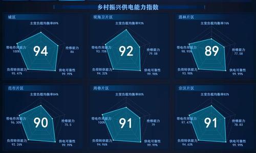 宁波大数信息科技有限公司-第1张图片-彩蝶百科