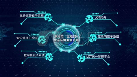 大数据中的图数据-第1张图片-彩蝶百科