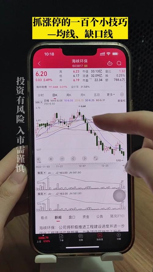 同花顺股票涨跌怎么看-第1张图片-彩蝶百科