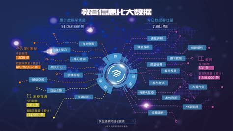 福建大数据集团有限公司总经理-第1张图片-彩蝶百科 福建大数据集团有限公司总经理-第1张图片-彩蝶百科