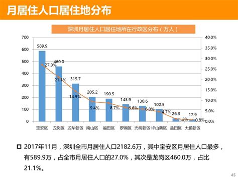 广东移动大数据推出时间-第1张图片-彩蝶百科