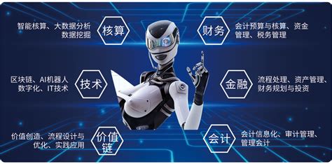 大数据专业研究生需要考acca吗-第1张图片-彩蝶百科 大数据专业研究生需要考acca吗-第1张图片-彩蝶百科