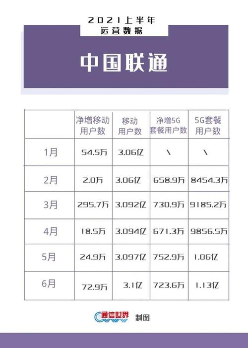 联通云对讲优势-第1张图片-彩蝶百科 联通云对讲优势-第1张图片-彩蝶百科