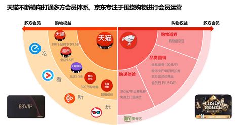 淘宝营销案例分析-第1张图片-彩蝶百科 淘宝营销案例分析-第1张图片-彩蝶百科