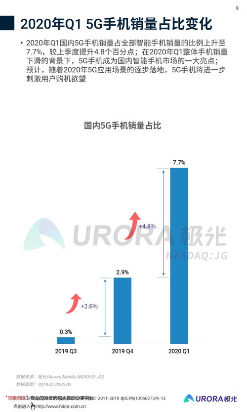 大数据建模的作用-第1张图片-彩蝶百科