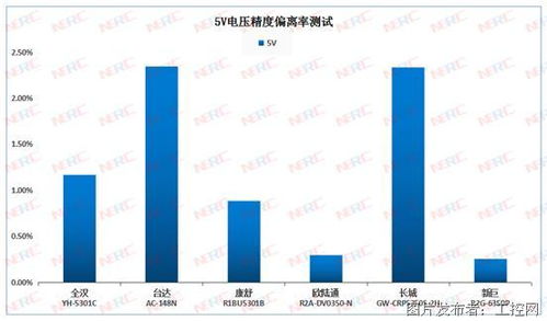 大数据分析研判与评价报告-第1张图片-彩蝶百科