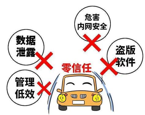 大数据时代下的“杀熟”现象解析-第1张图片-彩蝶百科