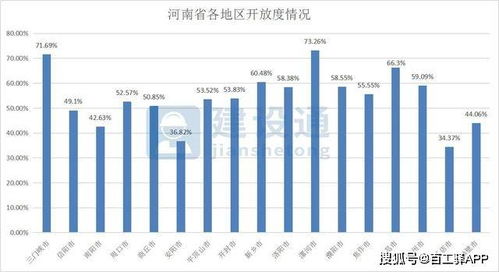 1.行业专业性-第1张图片-彩蝶百科