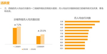 廊坊行程轨迹查询-第1张图片-彩蝶百科