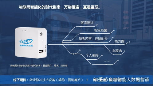 大数据对企业的价值有哪些-第1张图片-彩蝶百科