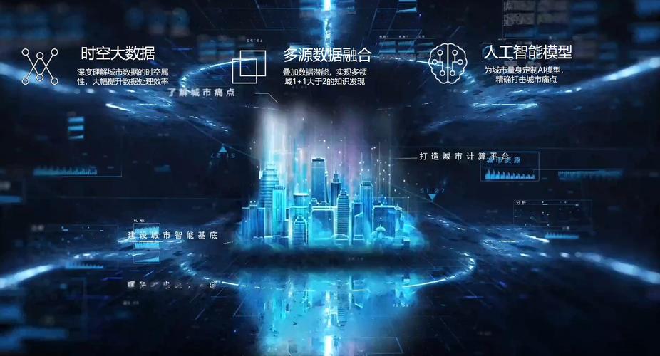 淘宝大数据是怎么分析的-第1张图片-彩蝶百科 淘宝大数据是怎么分析的-第1张图片-彩蝶百科