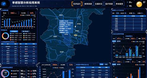 息烽大数据应用平台是什么-第1张图片-彩蝶百科