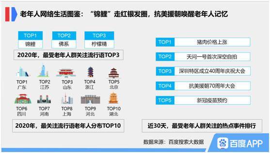 收集有关大数据的资料-第1张图片-彩蝶百科
