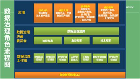 大数据时代高校网络思政-第1张图片-彩蝶百科