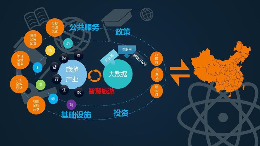 大数据推荐怎么实现的呢-第1张图片-彩蝶百科