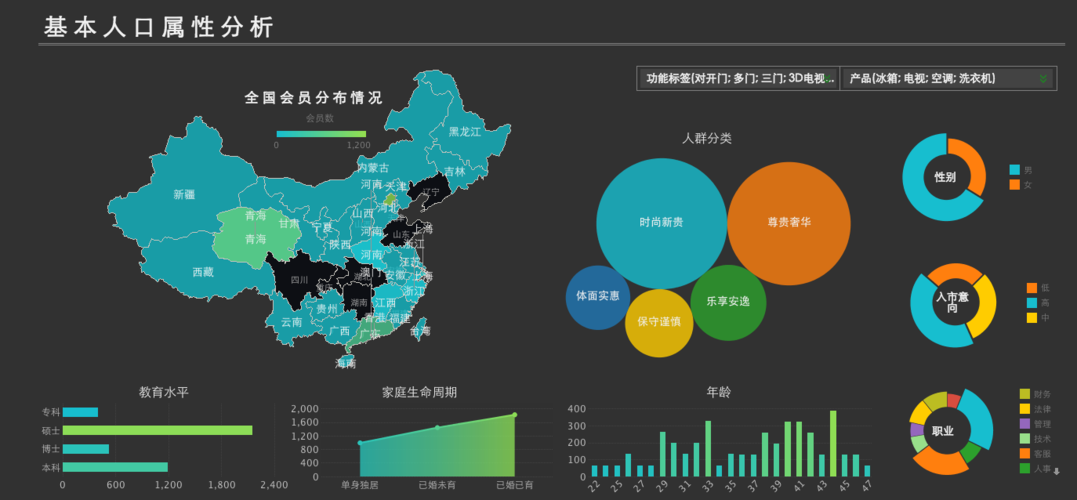 数据新闻和大数据新闻一样吗-第1张图片-彩蝶百科 数据新闻和大数据新闻一样吗-第1张图片-彩蝶百科