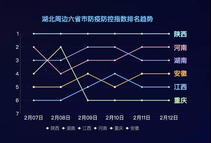 保定市疫情分布图-第1张图片-彩蝶百科