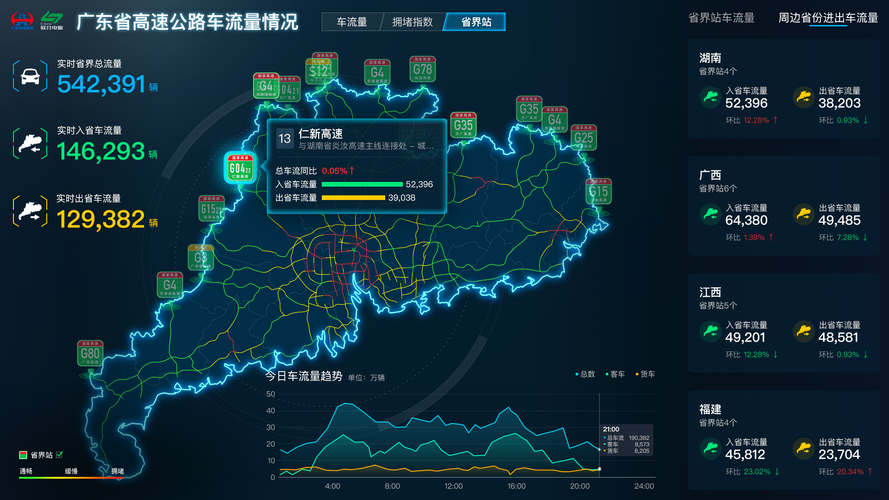 河南省高速公路交警总队-第1张图片-彩蝶百科