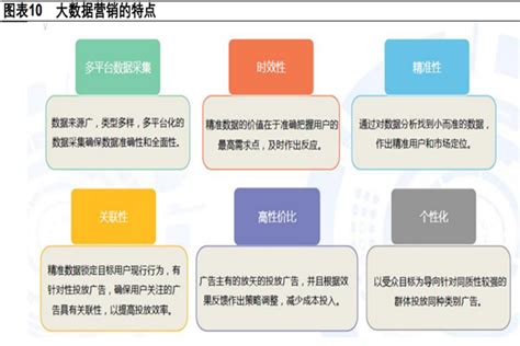 好处-第1张图片-彩蝶百科