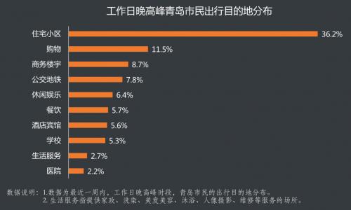 1.制定战略规划-第1张图片-彩蝶百科