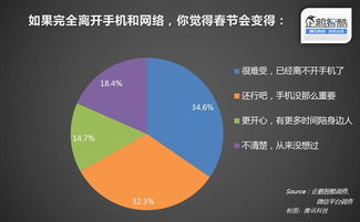 互联网公司做大数据好吗-第1张图片-彩蝶百科