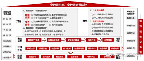 酒泉联通营业厅电话-第1张图片-彩蝶百科