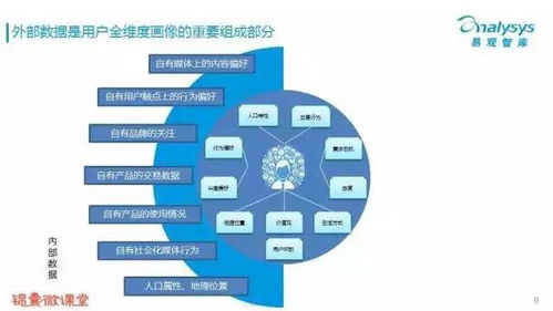 小红书怎么运用大数据的方法-第1张图片-彩蝶百科