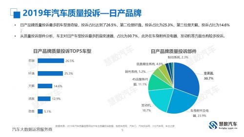 大数据平台产品比较好的公司-第1张图片-彩蝶百科