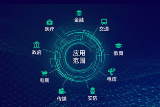 1.掌握大数据处理框架-第1张图片-彩蝶百科 1.掌握大数据处理框架-第1张图片-彩蝶百科