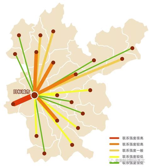 怎么搜集大数据-第1张图片-彩蝶百科